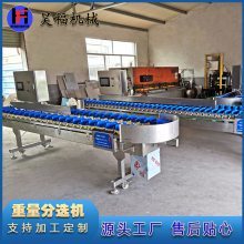 包装辅助设备品牌大全 一站式了解行业领先品牌